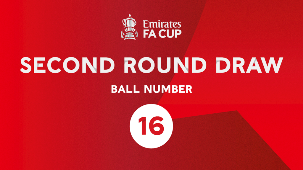 FA CUP | Second Round Draw