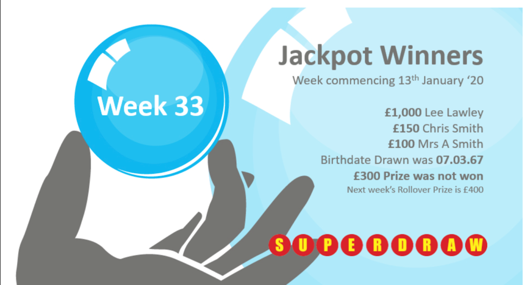 LOTTERY | Golden Goal: Week 33